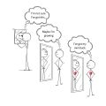 Confidence from Your Core
