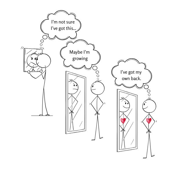 Confidence from Your Core